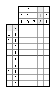 Example of solving Nonogram