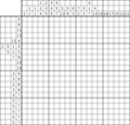 Nonogram #1065 20 x 20