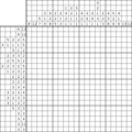 Nonogram #1068 20 x 20