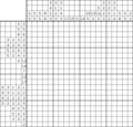 Nonogram #1070 20 x 20