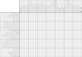 Nonogram #1071 25 x 35