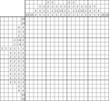 Nonogram #1079 20 x 20