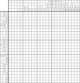 Nonogram #1080 25 x 25