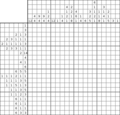 Nonogram #1082 20 x 20