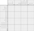 Nonogram #1085 20 x 20