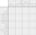 Nonogram #1087 20 x 20