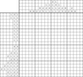 Nonogram #1089 20 x 20