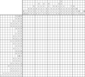 Nonogram #1110 25 x 25