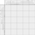 Nonogram #1113 25 x 25