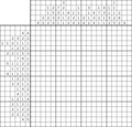 Nonogram #1126 20 x 20