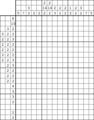 Nonogram #1127 20 x 15