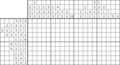 Nonogram #1132 10 x 20