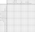 Nonogram #1134 20 x 20