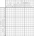 Nonogram #1135 15 x 15