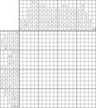 Nonogram #1140 20 x 20