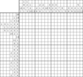 Nonogram #1142 20 x 20