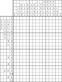 Nonogram #1149 20 x 15