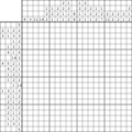 Nonogram #1158 20 x 20