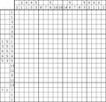 Nonogram #1529 19 x 19