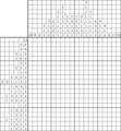 Nonogram #1536 20 x 20