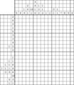 Nonogram #1542 19 x 16