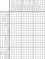 Nonogram #1543 20 x 15