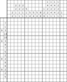 Nonogram #1547 18 x 17