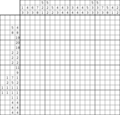 Nonogram #1549 20 x 20