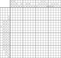 Nonogram #1550 20 x 20