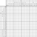 Nonogram #1551 20 x 20