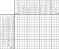 Nonogram #1557 14 x 18