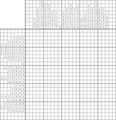 Nonogram #1561 25 x 25