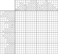 Nonogram #1562 20 x 20