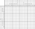 Nonogram #1564 15 x 20