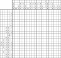 Nonogram #1576 20 x 20