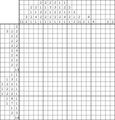 Nonogram #1577 20 x 20
