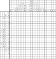 Nonogram #1578 20 x 20