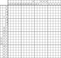 Nonogram #1579 20 x 20