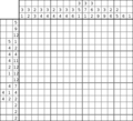 Nonogram #1584 16 x 18