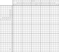 Nonogram #1587 25 x 25