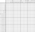 Nonogram #1590 20 x 20