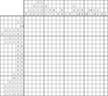 Nonogram #1594 20 x 21