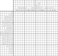 Nonogram #1599 20 x 20