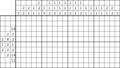 Nonogram #1600 10 x 20