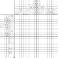 Nonogram #1602 20 x 20