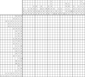 Nonogram #1613 25 x 25