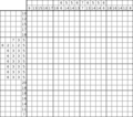 Nonogram #1617 20 x 20