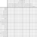 Nonogram #1618 20 x 20