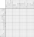 Nonogram #1631 20 x 20