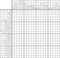Nonogram #1644 20 x 20